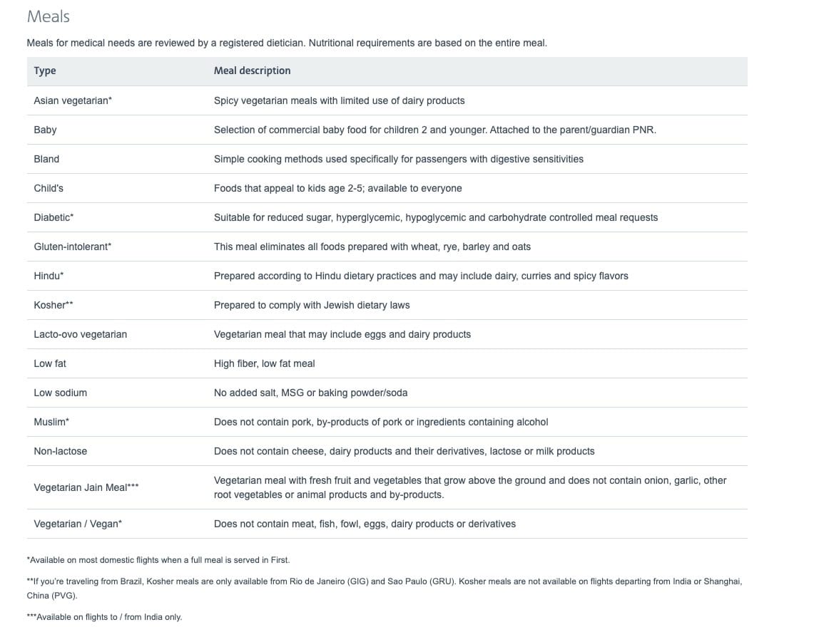 list of meals offered by american airlines 